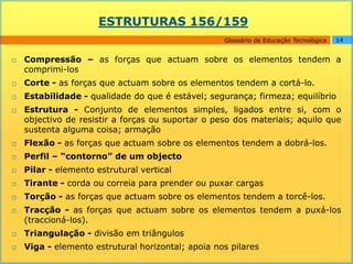 ESTRUTURAS 156/159
                                                   Glossário de Educação Tecnológica   14


   Compressão – as forças que actuam sobre os elementos tendem a
    comprimi-los
   Corte - as forças que actuam sobre os elementos tendem a cortá-lo.
   Estabilidade - qualidade do que é estável; segurança; firmeza; equilíbrio
   Estrutura - Conjunto de elementos simples, ligados entre si, com o
    objectivo de resistir a forças ou suportar o peso dos materiais; aquilo que
    sustenta alguma coisa; armação
   Flexão - as forças que actuam sobre os elementos tendem a dobrá-los.
   Perfil – “contorno” de um objecto
   Pilar - elemento estrutural vertical
   Tirante - corda ou correia para prender ou puxar cargas
   Torção - as forças que actuam sobre os elementos tendem a torcê-los.
   Tracção - as forças que actuam sobre os elementos tendem a puxá-los
    (traccioná-los).
   Triangulação - divisão em triângulos
   Viga - elemento estrutural horizontal; apoia nos pilares
 