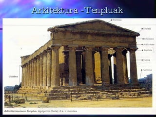 A rkitektura  -Tenpluak 