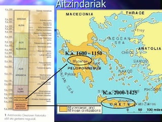 Aitzindariak  K.a. 2000-1425 K.a. 1600 - 1150 