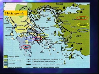 Hiriak Gudak Guda Mediar gerrak 