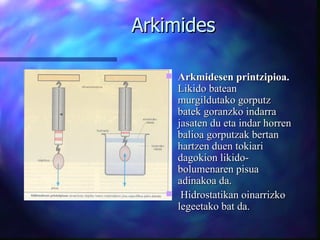 Arkimides Arkmidesen printzipioa.  Likido batean murgildutako gorputz batek goranzko indarra jasaten du eta indar horren balioa gorputzak bertan hartzen duen tokiari dagokion likido-bolumenaren pisua adinakoa da. Hidrostatikan oinarrizko legeetako bat da.  