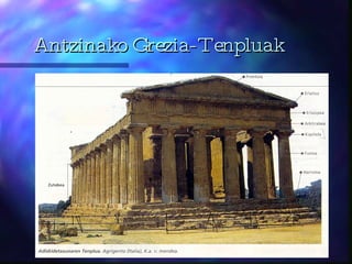 Antzinako Grezia-Tenpluak 
