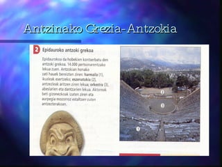 Antzinako Grezia-Antzokia 