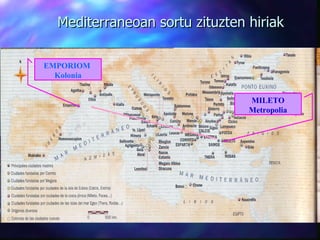 Mediterraneoan sortu zituzten hiriak MILETO Metropolia EMPORIOM  Kolonia 