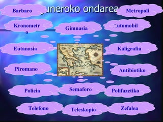 Eguneroko ondarea Kronometro Policia Piromano Kaligrafia Eutanasia Gimnasia Automobil Zefalea Polifazetiko Antibiotiko Telefono Teleskopio Semaforo Barbaro Metropoli 