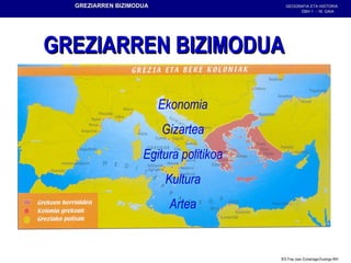 GREZIARREN BIZIMODUA Ekonomia Gizartea Egitura politikoa Kultura Artea 