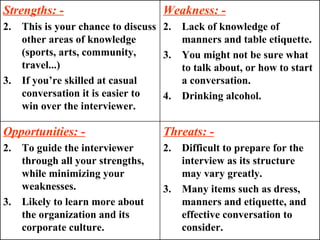 Threats: - Difficult to prepare for the interview as its structure may vary greatly.  Many items such as dress, manners and etiquette, and effective conversation to consider. Opportunities: - To guide the interviewer through all your strengths, while minimizing your weaknesses.  Likely to learn more about the organization and its corporate culture. Weakness: - Lack of knowledge of manners and table etiquette. You might not be sure what to talk about, or how to start a conversation. Drinking alcohol. Strengths: - This is your chance to discuss other areas of knowledge (sports, arts, community, travel...) If you’re skilled at casual conversation it is easier to win over the interviewer. 