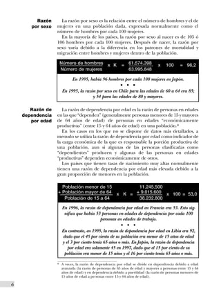 Razón      La razón por sexo es la relación entre el número de hombres y el de
        por sexo   mujeres en una población dada, expresada normalmente como el
                   número de hombres por cada 100 mujeres.
                     En la mayoría de los países, la razón por sexo al nacer es de 105 ó
                   106 hombres por cada 100 mujeres. Después de nacer, la razón por
                   sexo varía debido a la diferencia en los patrones de mortalidad y
                   migración entre hombres y mujeres dentro de la población.

                    Número de hombres x K                 = 61.574.398          x    100     = 96,2
                    Número de mujeres                       63.995.848

                            En 1995, había 96 hombres por cada 100 mujeres en Japón.
                                                         s   s   s


                     En 1995, la razón por sexo en Chile para las edades de 60 a 64 era 85;
                                     y 54 para las edades de 80 y mayores.

        Razón de      La razón de dependencia por edad es la razón de personas en edades
     dependencia   en las que “dependen” (generalmente personas menores de 15 y mayores
        por edad   de 64 años de edad) de personas en edades “económicamente
                   productivas” (entre 15 y 64 años de edad) en una población.*
                      En los casos en los que no se dispone de datos más detallados, a
                   menudo se utiliza la razón de dependencia por edad como indicador de
                   la carga económica de la que es responsable la porción productiva de
                   una población, aun si algunas de las personas clasificadas como
                   “dependientes” producen y algunas de las personas en edades
                   “productivas” dependen económicamente de otros.
                      Los países que tienen tasas de nacimiento muy altas normalmente
                   tienen una razón de dependencia por edad más elevada debido a la
                   gran proporción de menores en la población.

                     Población menor de 15                    11.245.500
                   + Población mayor de 64             x K = + 9.015.600 x 100 = 53,0
                      Población de 15 a 64                    38.232.800

                     En 1996, la razón de dependencia por edad en Francia era 53. Esto sig-
                      nifica que había 53 personas en edades de dependencia por cada 100
                                         personas en edades de trabajo.
                                                         s   s   s


                     En contraste, en 1995, la razón de dependencia por edad en Libia era 92,
                     dado que el 45 por ciento de su población era menor de 15 años de edad
                     y el 3 por ciento tenía 65 años o más. En Japón, la razón de dependencia
                        por edad era solamente 45 en 1997, dado que el 15 por ciento de su
                      población era menor de 15 años y el 16 por ciento tenía 65 años o más.

                   * A veces, la razón de dependencia por edad se divide en dependencia debido a edad
                     avanzada (la razón de personas de 65 años de edad y mayores a personas entre 15 y 64
                     años de edad) y en dependencia debido a puerilidad (la razón de personas menores de
                     15 años de edad a personas entre 15 y 64 años de edad).

6I
 