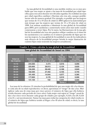La tasa global de fecundidad es una medida sintética; no es muy pro-
                          bable que una mujer se ajuste a las tasas de fecundidad por edad espe-
                          cífica para esos años durante tres décadas seguidas. En realidad, las tasas
                          por edad específica cambian y fluctúan año tras año, aunque posible-
                          mente sólo de manera gradual. Por ejemplo, es posible que las mujeres
                          que tenían de 15 a 19 años de edad en 2003 aplacen la maternidad por
                          más tiempo que las mujeres que tenían de 15 a 19 años de edad en
                          1990. Las mismas ayudarían a disminuir la tasa global de fecundidad
                          para 2003, pero ayudarían a aumentarla varios años más tarde cuando
                          comenzaran a tener hijos. Por lo tanto, las fluctuaciones de la tasa glo-
                          bal de fecundidad año tras año pueden reflejar cambios en el ritmo de
                          los nacimientos y no cambios en el número promedio de hijos que tie-
                          nen las mujeres. La tasa global de fecundidad es uno de los indicadores
                          más eficaces de la fecundidad porque brinda la mejor ilustración de
                          cuántos hijos están teniendo las mujeres actualmente.

                    Cuadro 1. Cómo calcular la tasa global de fecundidad
                        Tasa global de fecundidad de Israel en 1994
                                 (1)               (2)                (3)             (4)
                                               Número de           Tasa de     Tasa de natalidad
           Edad de          Número de        nacimientos en       natalidad        por edad
         las mujeres         mujeres       ese grupo de edad        (2)÷(1)     específica (3)x5
            15-19             244.000              4.474            0,018              0,090
            20-24             225.800             28.013            0,124              0,620
            25-29             194.200             36.440            0,188              0,940
            30-34             182.300             27.402            0,150              0,750
            35-39             181.400             14.044            0,077              0,385
            40-44             177,600              3.176            0,018              0,090
            45-49             151.100                182            0,001              0,005
                                                                    Suma =             2,88

         Las tasas de la columna (3) simulan la probabilidad de que una mujer dé a luz duran-
      te cada año de su edad reproductiva –es decir, aproximan el “riesgo” de dar a luz. Mul-
      tiplicar cada una de estas tasas por cinco provee el número de hijos que ella hubiera
      tenido durante cada período de cinco años. Cada mujer está sujeta al “riesgo” anual de
      dar a luz cinco veces durante cada grupo de edades; por ejemplo, 0,124 a los 20, 0,124
      a los 21, y así sucesivamente. Sumar las tasas para todas las categorías de edad resulta en
      el número de hijos que hubiera tenido al llegar a los 49 años de edad; es decir, la tasa
      global de fecundidad.




16I
 