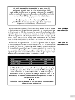 En 2002, la tasa global de fecundidad en Israel era de 2,9
       nacimientos por cada mujer (ó 2.900 nacimientos por 1.000
   mujeres.) Eso significa que si las tasas por edad específica para 2002
  hubieran continuado sin cambios, las mujeres en Israel hubiesen tenido
        un promedio de 2,9 hijos durante sus años reproductivos.
                                 s   s   s


            En algunos países en desarrollo, la tasa global de
       fecundidad es de más de 5 hijos por mujer. En la mayoría de
              los países más desarrollados, es de menos de 2.


  La tasa bruta de reproducción (TBR o GRR, por sus siglas en inglés)       Tasa bruta de
es el número promedio de hijas que una mujer (o grupo de mujeres)           reproducción
tendría durante su vida si se ajustara a las tasas de fecundidad por edad
específica para años particulares durante su período reproductivo.
Esta tasa es parecida a la tasa global de fecundidad excepto que la
misma cuenta solamente las hijas y mide, literalmente, la “reproduc-
ción”; es decir, una mujer se reproduce, o se duplica, al tener una hija.

   La tasa neta de reproducción (TNR o NRR, por sus siglas en inglés)       Tasa neta de
es el número promedio de hijas que nacerían de una mujer (o grupo           reproducción
de mujeres) si durante toda su vida, desde nacer, se ajustara a las tasas
de fecundidad y mortalidad específicas para un año determinado. Esta
tasa se parece a la tasa bruta de reproducción, pero siempre es más
baja dado que toma en consideración el hecho de que algunas muje-
res morirán antes de finalizar sus años reproductivos.


     País                  TBR para 1993          TNR para 1993
     Burkina Faso              3,50                   2,41
     Reino Unido               0,86                   0,85

  En 1993, Burkina Faso tenía una tasa bruta de reproducción de 3,50,
   mientras que la del Reino Unido era solamente de 0,86. Eso significa
   que si continuaran los niveles de fecundidad de 1993, una mujer de
  Burkina Faso tendría un promedio de 3,5 hijas durante su vida. En el
  Reino Unido, en contraste, una mujer tendría un promedio de menos de
                        una hija durante su vida.
                                 s   s   s


   En Burkina Faso, un promedio de una hija moriría antes de llegar al
                     final de sus años reproductivos.




                                                                                            I17
 