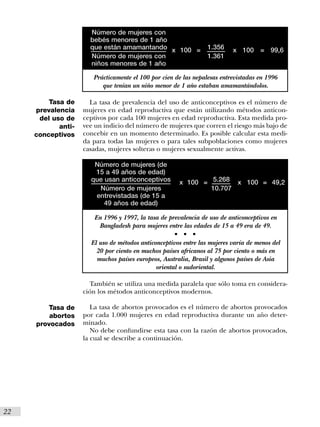 Número de mujeres con
                      bebés menores de 1 año
                      que están amamantando x 100 =               1.356   x 100 = 99,6
                      Número de mujeres con                       1.361
                      niños menores de 1 año

                       Prácticamente el 100 por cien de las nepalesas entrevistadas en 1996
                          que tenían un niño menor de 1 año estaban amamantándolos.

         Tasa de      La tasa de prevalencia del uso de anticonceptivos es el número de
     prevalencia    mujeres en edad reproductiva que están utilizando métodos anticon-
      del uso de    ceptivos por cada 100 mujeres en edad reproductiva. Esta medida pro-
            anti-   vee un indicio del número de mujeres que corren el riesgo más bajo de
     conceptivos    concebir en un momento determinado. Es posible calcular esta medi-
                    da para todas las mujeres o para tales subpoblaciones como mujeres
                    casadas, mujeres solteras o mujeres sexualmente activas.

                       Número de mujeres (de
                       15 a 49 años de edad)
                      que usan anticonceptivos           x 100 = 5.268 x 100 = 49,2
                        Número de mujeres                        10.707
                       entrevistadas (de 15 a
                          49 años de edad)

                       En 1996 y 1997, la tasa de prevalencia de uso de anticonceptivos en
                        Bangladesh para mujeres entre las edades de 15 a 49 era de 49.
                                                     s    s   s


                      El uso de métodos anticonceptivos entre las mujeres varía de menos del
                        20 por ciento en muchos países africanos al 75 por ciento o más en
                        muchos países europeos, Australia, Brasil y algunos países de Asia
                                              oriental o sudoriental.

                      También se utiliza una medida paralela que sólo toma en considera-
                    ción los métodos anticonceptivos modernos.

        Tasa de        La tasa de abortos provocados es el número de abortos provocados
         abortos    por cada 1.000 mujeres en edad reproductiva durante un año deter-
     provocados     minado.
                       No debe confundirse esta tasa con la razón de abortos provocados,
                    la cual se describe a continuación.




22
 