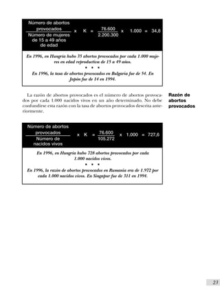 Número de abortos
     provocados     x          K =       76.600 x      1.000 = 34,8
  Número de mujeres                     2.200.300
   de 15 a 49 años
       de edad

 En 1996, en Hungría hubo 35 abortos provocados por cada 1.000 muje-
              res en edad reproductiva de 15 a 49 años.
                                s   s   s


    En 1996, la tasa de abortos provocados en Bulgaria fue de 54. En
                        Japón fue de 14 en 1994.


   La razón de abortos provocados es el número de abortos provoca-        Razón de
dos por cada 1.000 nacidos vivos en un año determinado. No debe           abortos
confundirse esta razón con la tasa de abortos provocados descrita ante-   provocados
riormente.


  Número de abortos
     provocados            x K      = 76.600      x 1.000 = 727,6
     Número de                        105.272
    nacidos vivos
       En 1996, en Hungría hubo 728 abortos provocados por cada
                         1.000 nacidos vivos.
                                s   s   s


  En 1996, la razón de abortos provocados en Rumania era de 1.972 por
       cada 1.000 nacidos vivos. En Singapur fue de 311 en 1994.




                                                                                       23
 