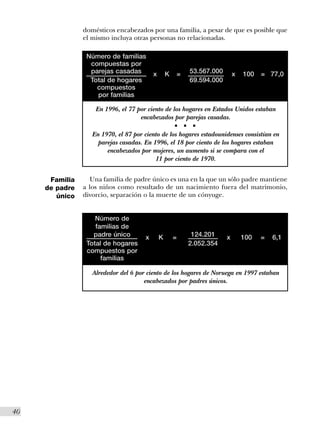 domésticos encabezados por una familia, a pesar de que es posible que
                 el mismo incluya otras personas no relacionadas.

                  Número de familias
                   compuestas por
                   parejas casadas          x       K   =       53.567.000       x   100   = 77,0
                   Total de hogares                             69.594.000
                     compuestos
                     por familias

                     En 1996, el 77 por ciento de los hogares en Estados Unidos estaban
                                     encabezados por parejas casadas.
                                                        s   s    s


                    En 1970, el 87 por ciento de los hogares estadounidenses consistían en
                      parejas casadas. En 1996, el 18 por ciento de los hogares estaban
                         encabezados por mujeres, un aumento si se compara con el
                                           11 por ciento de 1970.


       Familia      Una familia de padre único es una en la que un sólo padre mantiene
      de padre   a los niños como resultado de un nacimiento fuera del matrimonio,
         único   divorcio, separación o la muerte de un cónyuge.


                     Número de
                     familias de
                    padre único         x       K       =        124.201     x       100   =   6,1
                  Total de hogares                              2.052.354
                  compuestos por
                       familias

                    Alrededor del 6 por ciento de los hogares de Noruega en 1997 estaban
                                       encabezados por padres únicos.




40I
 
