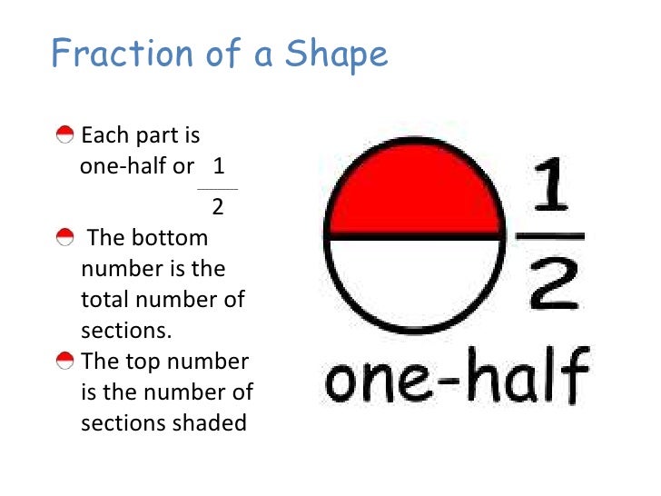 Fractions: Halves