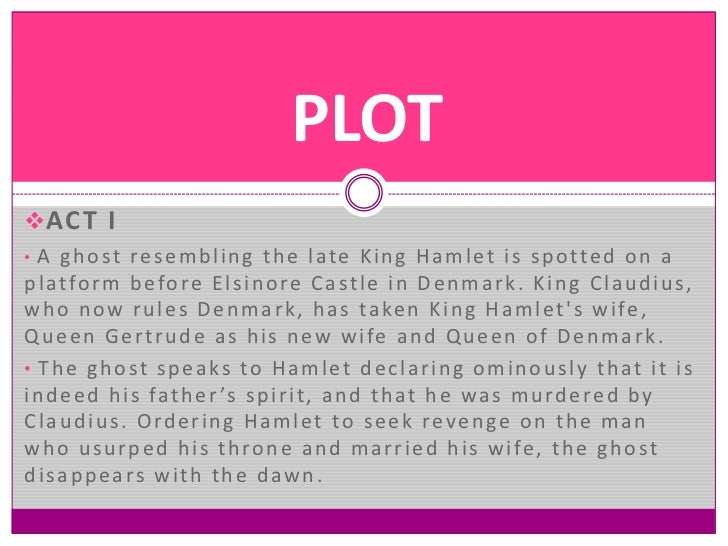 Hamlet ppt
