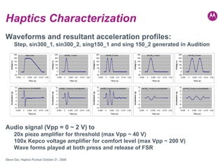 Haptics for Mobile Devices | PDF