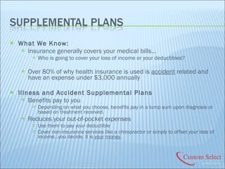 What We Know: Insurance generally covers your medical bills… Who is going to cover your loss of income or your deductibles? Over 80% of why health insurance is used is  accident  related and have an expense under $3,000 annually Illness and Accident Supplemental Plans Benefits pay to you Depending on what you choose, benefits pay in a lump sum upon diagnosis or based on treatment received. Reduces your out-of-pocket expenses Use them to pay your deductible Cover non-insurance services like a chiropractor or simply to offset your loss of income…you decide, it is  your   money . 