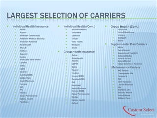 Individual Health Insurance Aetna Atlantis American Community American Medical Security American National  AmeriHealth  ANTEX Anthem Assurant Avalon Blue Cross Blue Shield Carefirst Celtic Cigna Coventry  Excellus BCBS Golden Rule Health Partners Humana IAC IHC Imerica Kaiser Permanente Optima Health Pacificare Individual Health (Cont.) Southern Health UnitedOne USHealth Unicare Vista Health Wellpath World Group Health Insurance Aetna AmeriHealth Atlantis CDPHP Cigna  Coventry Emblem Empire BCBS Excellus BCBS GHI  HealthNet Health Partners Horizon BCBS Kaiser Permanente Medica Optima Health Oxford Group Health (Cont.) Pacificare United Healthcare Unicare  Wellpath World Supplemental Plan Carriers AFLAC Delta Dental Guaranteed Trust Life National States Patriot Health Solera Dental Value Benefits of America Life Insurance Carriers AIG Banner Chesapeake Life Forester’s ING John Hancock Lincoln Financial RBC Standard Life Security Mutual United Home William Penn  