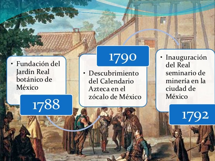 acontecimientos del siglo xxi en mexico acontecimientos del siglo xxi en mexico