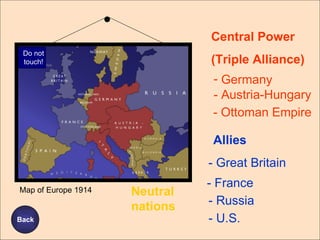 Do not touch! Central Power (Triple Alliance) Allies  Neutral nations Map of Europe 1914 Back Germany - Austria-Hungary - Ottoman Empire - France - Russia - U.S. - Great Britain 