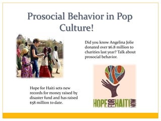 Prosocial Behavior in Pop 		Culture!Did you know Angelina Jolie donated over $6.8 million to charities last year? Talk about prosocial behavior.Hope for Haiti sets new records for money raised by disaster fund and has raised $58 million to date.