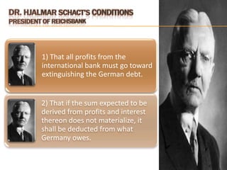 Dr. HjalmarSchact’sConditionsPresident of ReichsBank