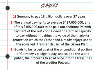 CLAUSES1) Germany to pay 18 billion dollars over 37 years. 2) The annual payments to average $487,600,000, and of this $165,900,000 to be paid unconditionally, with payment of the rest conditioned on German capacity to pay without impairing the value of the mark—a protection which the Fatherland already enjoys under the so-called "transfer clause" of the Dawes Plan.3) Bonds to be issued against the unconditional portion of Germany's pledge to pay, and sold to the world public, the proceeds to go at once into the treasuries of the creditor Powers.