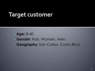 All brands they love in just one store.3