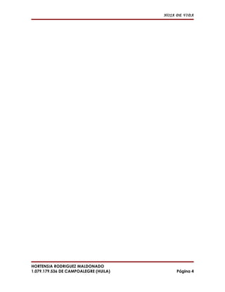 HOJA DE VIDA




HORTENSIA RODRIGUEZ MALDONADO
1.079.179.536 DE CAMPOALEGRE (HUILA)        Página 4
 