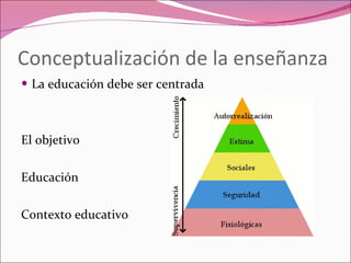 Paradigma educativo humanista