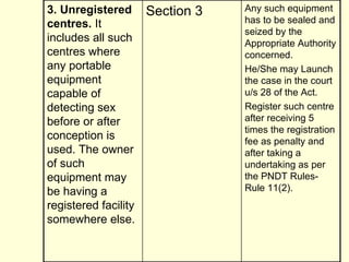 Any such equipment has to be sealed and seized by the Appropriate Authority concerned.  He/She may Launch the case in the court u/s 28 of the Act. Register such centre after receiving 5 times the registration fee as penalty and after taking a undertaking as per the PNDT Rules-Rule 11(2). Section 3 3. Unregistered centres.  It includes all such centres where any portable equipment capable of detecting sex before or after conception is used. The owner of such equipment may be having a registered facility somewhere else. 