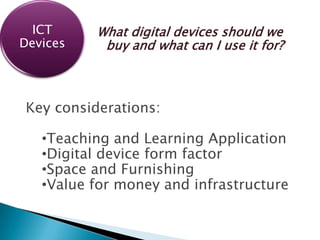 ICT DesignICT Design for Learning SpacesICT Design Models for Schools+ICT Cost CalculatorManaged Operating Environmenthttp://www.eduweb.vic.gov.au/techroom/tssp/sips