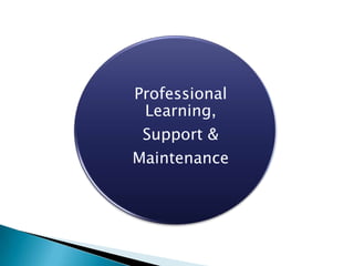 Estimated that the device would cost $800 retail and serve as a mid-point between the iPod touch and the MacBook notebook model