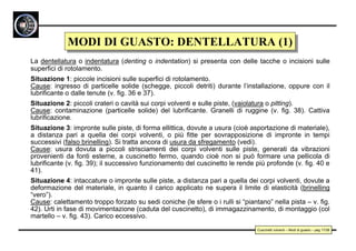 P.V.S. - Promozione Vendite Sud - S.r.l. - Cuscinetti Volventi Acciaio Cromo E Inox , Supporti Allineanti E Accessori