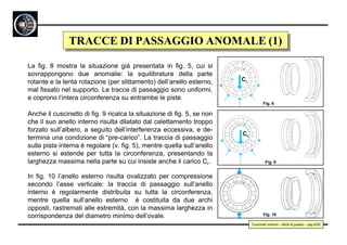 M5-M12 Giunti Di Estremà Oscillante Femminile: Gruppi Di - Foto 9