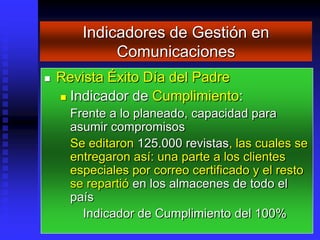 Indicadores de Gestión en
             Comunicaciones
   Revista Éxito Día del Padre
     Indicador de Cumplimiento:
      Frente a lo planeado, capacidad para
      asumir compromisos
      Se editaron 125.000 revistas, las cuales se
      entregaron así: una parte a los clientes
      especiales por correo certificado y el resto
      se repartió en los almacenes de todo el
      país
        Indicador de Cumplimiento del 100%
 