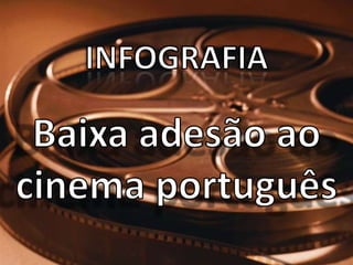 INFOGRAFIABaixa adesão ao cinema português 