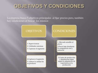 OBJETIVOS Y CONDICIONESLa empresa busca 5 objetivos principales  al fijar precios pero, también hay condiciones al buscar  los mismos