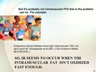 But it’s probably not intramuscular FFA that is the problem
    - per se. For example:




Endurance trained athletes have high intramuscular TAG, but
don’t have IR. (Goodpaster et al 2001 J Clin Endocrin Metab
86:5755-5761.)

SO, IR SEEMS TO OCCUR WHEN THE
INTRAMUSCULAR FAT ISN’T OXIDIZED
FAST ENOUGH.
                                                                  59
 
