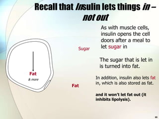 Recall that Insulin lets things in –
                    not out
                           As with muscle cells,
                           insulin opens the cell
                           doors after a meal to
                Sugar      let sugar in

                          The sugar that is let in
                          is turned into fat.
Fat
& more                  In addition, insulin also lets fat
                        in, which is also stored as fat.
              Fat
                        and it won’t let fat out (it
                        inhibits lipolysis).



                                                         69
 
