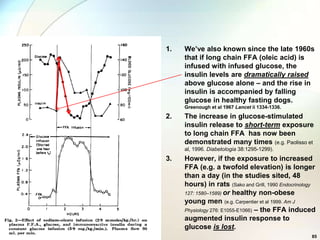 1.   We’ve also known since the late 1960s
     that if long chain FFA (oleic acid) is
     infused with infused glucose, the
     insulin levels are dramatically raised
     above glucose alone – and the rise in
     insulin is accompanied by falling
     glucose in healthy fasting dogs.
     Greenough et al 1967 Lancet ii 1334-1336.
2.   The increase in glucose-stimulated
     insulin release to short-term exposure
     to long chain FFA has now been
     demonstrated many times (e.g. Paolisso et
     al, 1996. Diabetologia 38:1295-1299).
3.   However, if the exposure to increased
     FFA (e.g. a twofold elevation) is longer
     than a day (in the studies sited, 48
     hours) in rats (Sako and Grill, 1990 Endocrinology
     127: 1580–1589) or healthy non-obese
     young men (e.g. Carpentier et al 1999. Am J
     Physiology 276: E1055-E1066) – the FFA induced
     augmented insulin response to
     glucose is lost.
                                                     85
 
