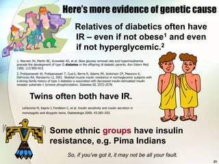 Here’s more evidence of genetic cause
                                            Relatives of diabetics often have
                                            IR – even if not obese1 and even
                                            if not hyperglycemic.2
1. Warram JH, Martin BC, Krowelski AS, et al. Slow glucose removal rate and hyperinsulinemia
precede the development of type II diabetes in the offspring of diabetic parents. Ann Intern Med
1990; 113:909–915.
2. Pratipanawatr W, Pratipanawatr T, Cusi k, Berria R, Adams JM, Jenkinson CP, Maezono K,
DeFronzo RA, Mandarino LJ, 2001. Skeletal muscle insulin resistance in normoglycemic subjects with
a strong family history of type 2 diabetes is associated with decreased insulin-stimulated insulin
receptor substrate-1 tyrosine phosphorylation. Diabetes 50, 2572-2578.



         Twins often both have IR.
   Lehtovirta M, Kaprio J, Forsblom C, et al. Insulin sensitivity and insulin secretion in
   monozygotic and dizygotic twins. Diabetologia 2000; 43:285–293.




                        Some ethnic groups have insulin
                        resistance, e.g. Pima Indians
                                      So, if you’ve got it, it may not be all your fault.
                                                                                                     23
 