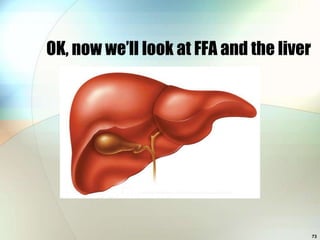 OK, now we’ll look at FFA and the liver




                                          73
 