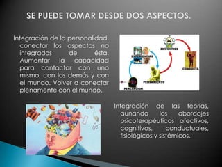 Técnicas. *Integrar es construir un todo a partir de partes diferentes. *Es encontrar respuestas articuladas a conjuntos que son diversos y complejos. ¿Qué es la Psicoterapia Integrativa?La psicoterapia integrativa pretende nutrirse de la investigación y de la experiencia  clínica, para generar una teoría más compleja, capaz de respaldar un accionar clínico más potente. 