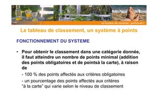 Le tableau de classement, un système à points

FONCTIONNEMENT DU SYSTEME

• Pour obtenir le classement dans une catégorie donnée,
  il faut atteindre un nombre de points minimal (addition
  des points obligatoires et de pointsà la carte), à raison
  de
  - 100 % des points affectés aux critères obligatoires
  - un pourcentage des points affectés aux critères
  “à la carte” qui varie selon le niveau de classement
 