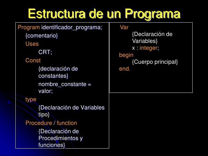 Funciones de turbo pascal - buzzvol