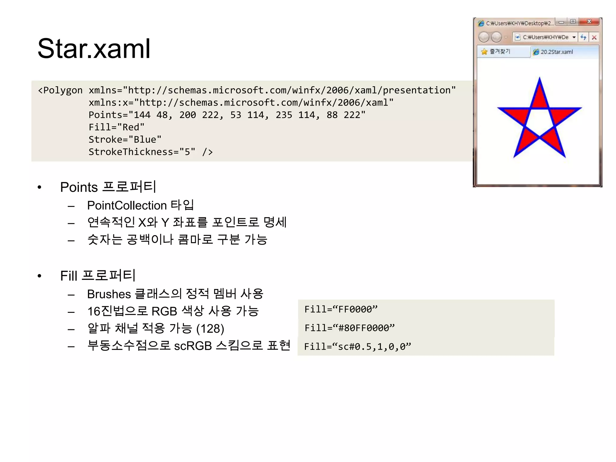 Star.xamlPoints 프로퍼티PointCollection타입연속적인 X와 Y 좌표를 포인트로 명세숫자는 공백이나 콤마로 구분 가능Fill 프로퍼티Brushes 클래스의 정적 멤버 사용16진법으로 RGB 색상 사용 가능알파 채널 적용 가능 (128)부동소수점으로 scRGB스킴으로 표현<Polygon xmlns="http://schemas.microsoft.com/winfx/2006/xaml/presentation"xmlns:x="http://schemas.microsoft.com/winfx/2006/xaml"         Points="144 48, 200 222, 53 114, 235 114, 88 222"         Fill="Red"          Stroke="Blue"StrokeThickness="5" />Fill=“FF0000”Fill=“#80FF0000”Fill=“sc#0.5,1,0,0”