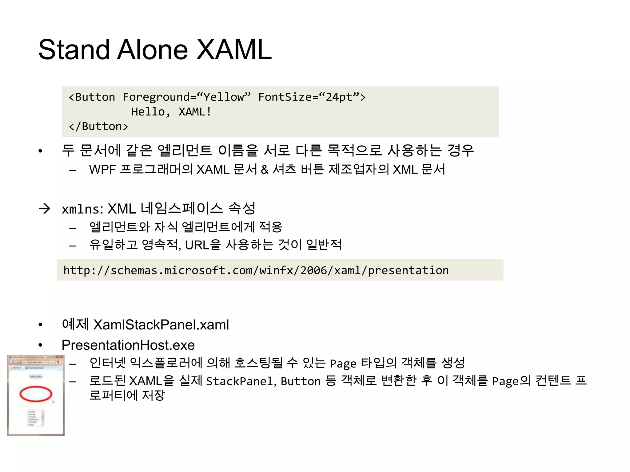 Stand Alone XAML두 문서에 같은 엘리먼트 이름을서로 다른 목적으로 사용하는 경우WPF 프로그래머의 XAML 문서 & 셔츠 버튼 제조업자의 XML 문서	xmlns: XML 네임스페이스 속성엘리먼트와 자식 엘리먼트에게 적용유일하고 영속적,URL을 사용하는 것이 일반적예제XamlStackPanel.xamlPresentationHost.exe인터넷 익스플로러에 의해 호스팅될 수 있는 Page타입의 객체를 생성로드된XAML을 실제 StackPanel, Button등객체로 변환한 후 이 객체를 Page의 컨텐트 프로퍼티에 저장<Button Foreground=“Yellow” FontSize=“24pt”>	Hello, XAML!</Button>http://schemas.microsoft.com/winfx/2006/xaml/presentation
