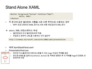 Introduction To Xaml | PPTX