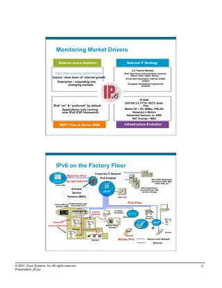 Monitoring Market Drivers

                                        Address space depletion                                                                             National IT Strategy

                                                                                                                                                U.S. Federal Mandate
                                                                                                                                         IPv6 Task Force and promotion councils:
                                                                                                                                               Africa, India, Japan, Korea,…
                                                                                                                                           China Next Generation Internet (CNGI)
                                                                                                                                                           project
                                                                                                                                            European Commission sponsored
                                                                                                                                                          projects




                                                                                                                                                     IP NGN
                                                                                                                                         DOCSIS 3.0, FTTH, HDTV, Quad
                                IPv6 “on” & “preferred” by default                                                                                      Play
                                      Applications only running                                                                          Mobile SP – 3G, WiMax, PWLAN
                                      over IPv6 (P2P framework)                                                                                Networks in Motion
                                                                                                                                          Networked Sensors, ie: AIRS
                                                                                                                                              NAT Overlap – M&A

                                            MSFT Vista & Server 2008                                                                     Infrastructure Evolution

                          Presentation_ID     © 2007 Cisco Systems, Inc. All rights reserved.      Cisco Public                                                                         5




                                    IPv6 on the Factory Floor
                                                                                                   Corporate IT Network
                                                    Mgmt for IPv6
                                                                                                           IPv6 Enabled                                             Back-Office Mainframes
                                                   No NAT/PAT                                                                                                       and Servers (ERP, MES,
                                                                                                                                                                       CAPP, PDM, etc.)
                                   Central NMS
                                                                                                                                                        Office Applications,
                                                            Extranet                                                                                   Internetworking, Data
                                                                                                                                                          Servers, Storage
                                                         Service
                                                     Partners (MRO)                                                            Video Feed


                                                        Programmable Logic                                                                  IPv6 IPsec
                                  Human Machine
                                                          Controllers (PLC)
                                   Interface (HMI)

                                                                                                                            PC Based
                                                                                                Extend                     Controllers
                                                                                                Ethernet
                                                                                                                                       Wireless               IP Video
                                                                                                                                                             Monitoring

                                Stateless
                          Autoconfiguration                                                                       Motors, Drives,
                                                                                                                    Actuators
                                                             Robotics
                                                                                                                                                                                  Scanner
                                                                                                                                          Handheld

                                                                                                Sensors                         Mobile IPv6                    Device Level Network
                                                                                                                                                                      Ethernet

                          Presentation_ID     © 2007 Cisco Systems, Inc. All rights reserved.      Cisco Public                                                                         6




© 2007, Cisco Systems, Inc. All rights reserved.                                                                                                                                             3
Presentation_ID.scr
 